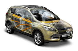 New Ford Kuga