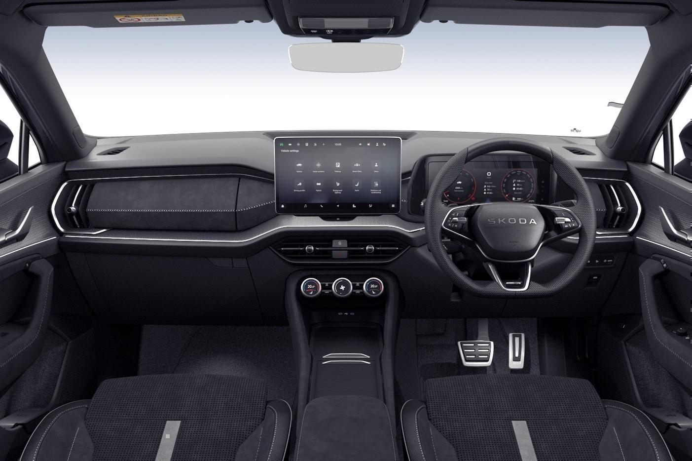 2025 SKODA Kodiaq 140TSI Sportline — photo 4
